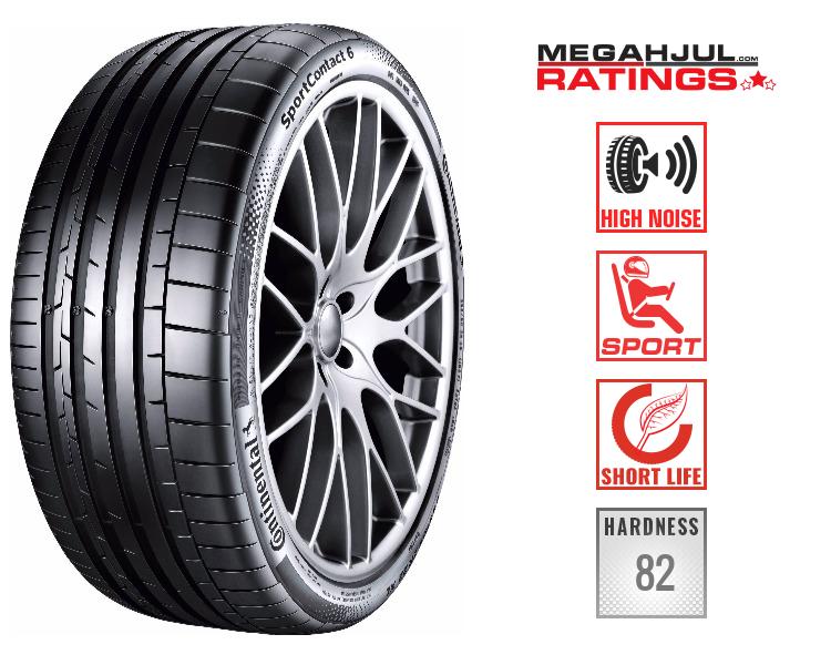 255/40R20 CONTINENTAL SPORTCONTACT 6 AO CONTISILENT 255/40R20 101Y