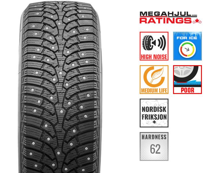 245/45R19 NANKANG ICE ACTIVA SW-9 245/45 R19 102Q