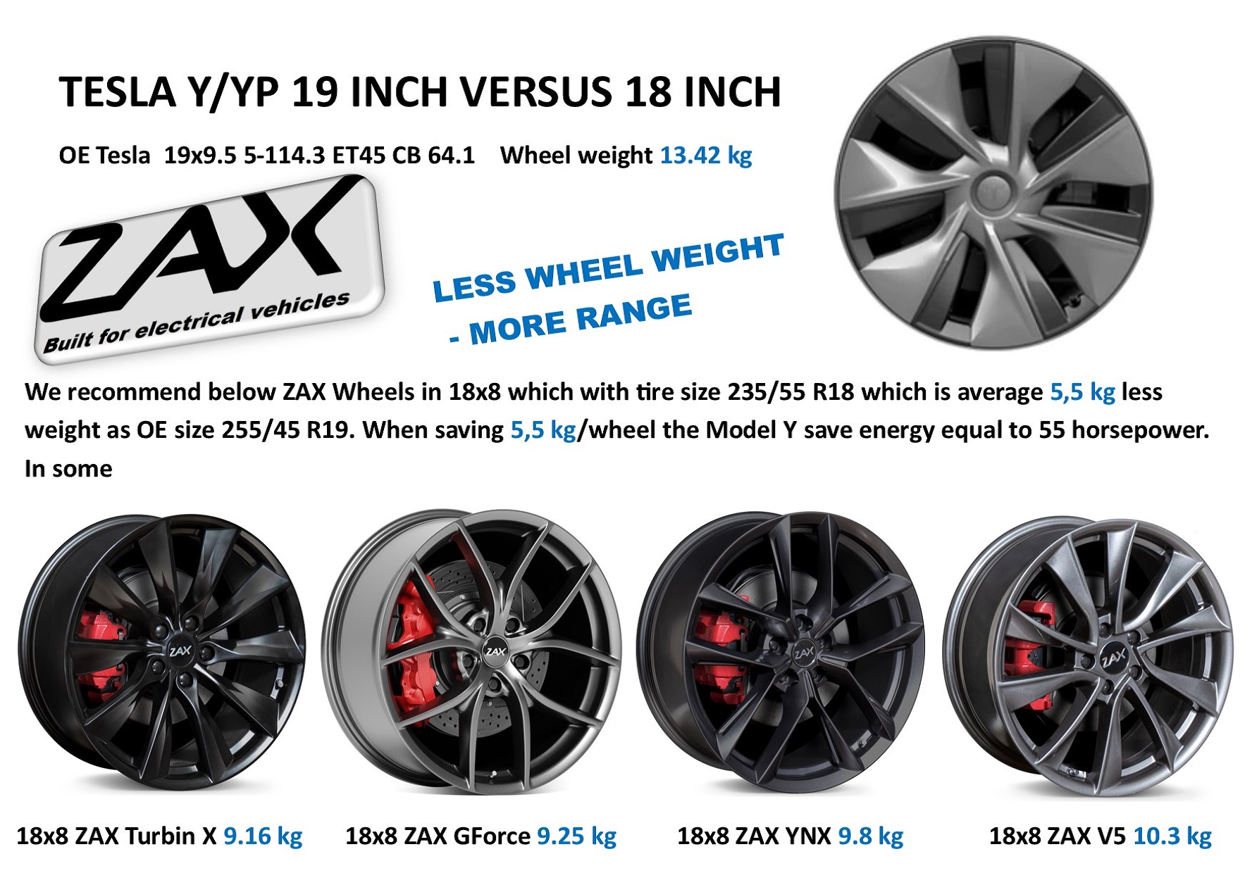 tesla-model-y-wheels-zax